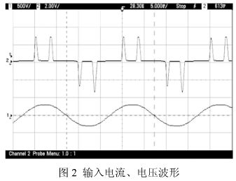 IGBT全桥逆变焊机输入电流电压波形